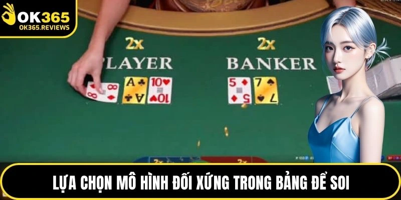 Lựa chọn mô hình đối xứng trong bảng để soi