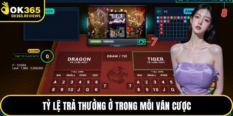 Tỷ lệ trả thưởng ở trong mỗi ván cược